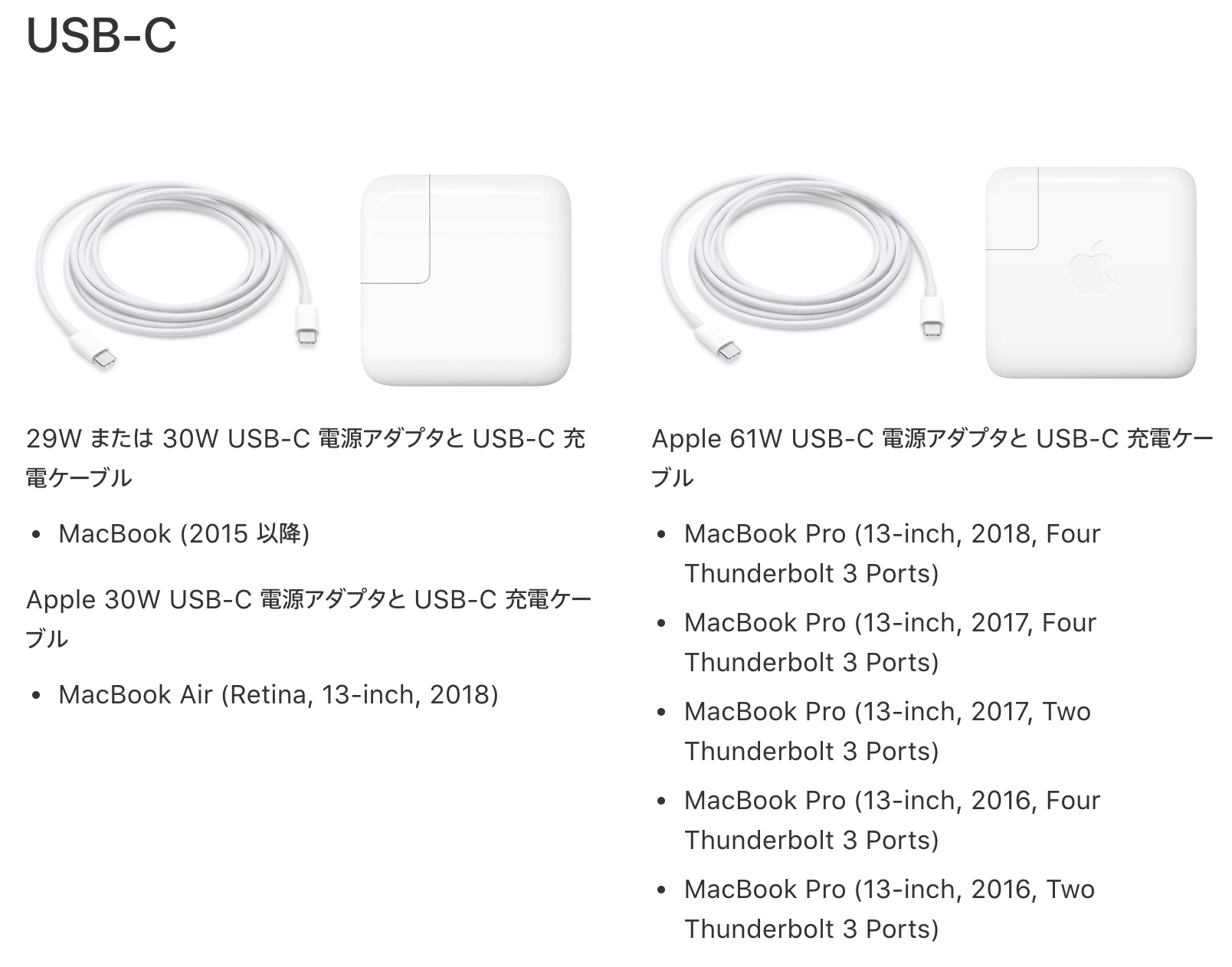 Mac ノートブックの電源アダプタ対応表