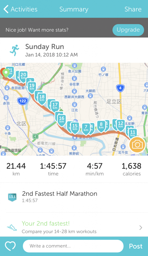 RunKeeper の計測結果